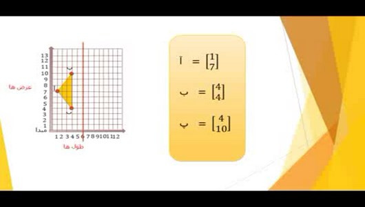 اسکرین شات برنامه آموزش ریاضی ششم دبستان 9