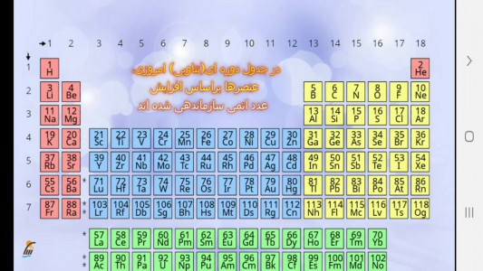 اسکرین شات برنامه آموزش شیمی (۱) - پایه دهم 11
