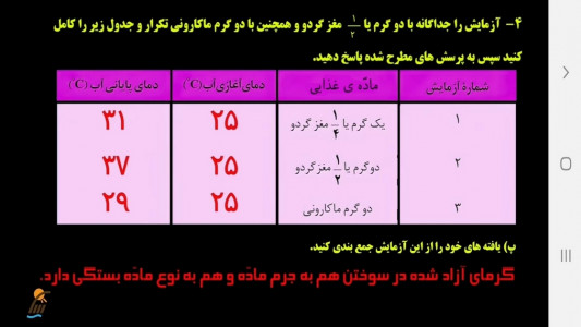 اسکرین شات برنامه آموزش شیمی (2) - پایه یازدهم 6