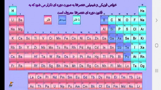 اسکرین شات برنامه آموزش شیمی (2) - پایه یازدهم 12