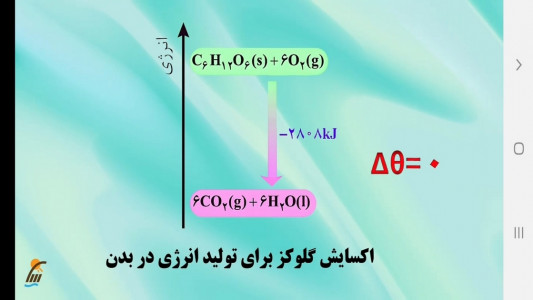 اسکرین شات برنامه شیمی (2) - آموزش و آزمون 5