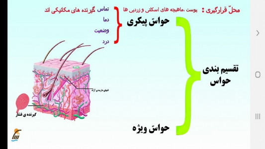 اسکرین شات برنامه آموزش زیست شناسی (2) - پایه یازدهم 2