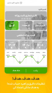 اسکرین شات برنامه مانکن 3