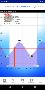 اسکرین شات 1 برنامه Tide Chart