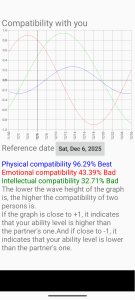 اسکرین شات 2 برنامه Biorhythm Diagnosis