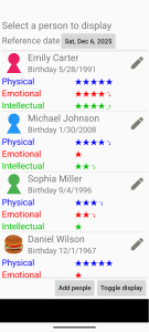 اسکرین شات 3 برنامه Biorhythm Diagnosis