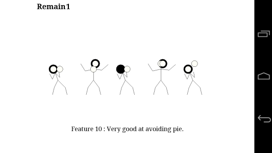 اسکرین شات 1 بازی Which is Yoshida?