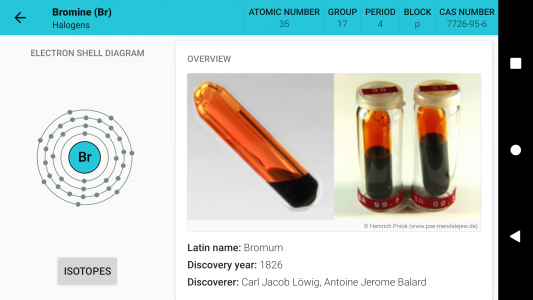 اسکرین شات برنامه Periodic Table 2025. Chemistry 5