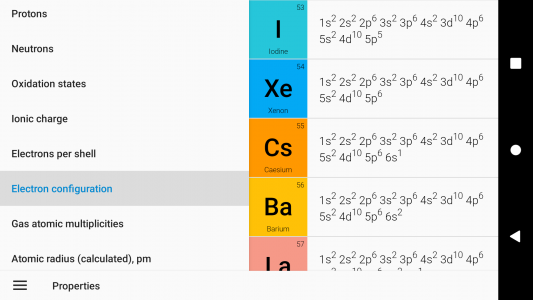 اسکرین شات برنامه Periodic Table 2025. Chemistry 2