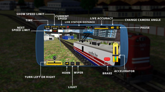 اسکرین شات بازی Indian Express Train Simulator 7