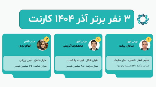 اسکرین شات 1 برنامه کارنت ( کسب درآمد در خانه )