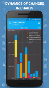 اسکرین شات برنامه Car Expenses (Manager) 5