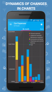 اسکرین شات 5 برنامه Car Expenses Manager