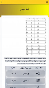 اسکرین شات برنامه آموزش خط میخی 2