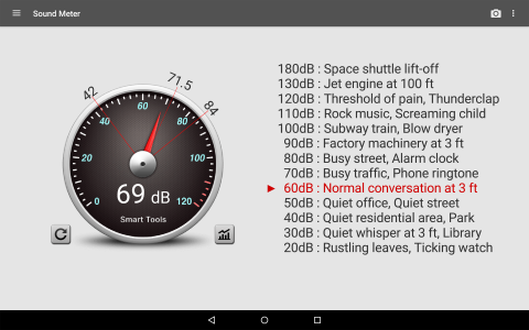 اسکرین شات برنامه Sound Meter 7