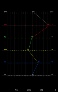 اسکرین شات برنامه Graph Clock Live Wallpaper 3