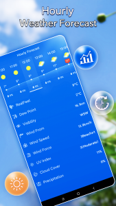 اسکرین شات برنامه Local Weather Forecast& Widget 5