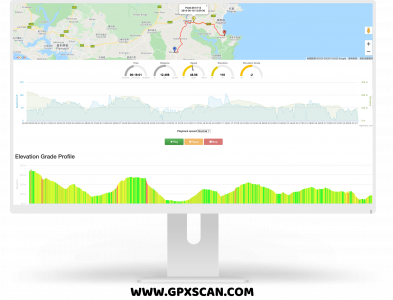 اسکرین شات برنامه Speed View GPS 8