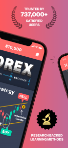 اسکرین شات برنامه Forex Trading School & Game 2