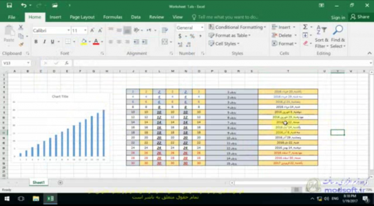 اسکرین شات برنامه اکسل با زبان ساده Excel 2