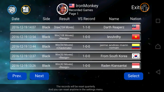 اسکرین شات 4 بازی World Chess Championship