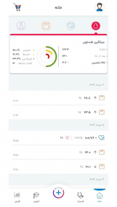 اسکرین شات 3 برنامه ‏سیناکر | کنترل دیابت، فشارخون و وزن