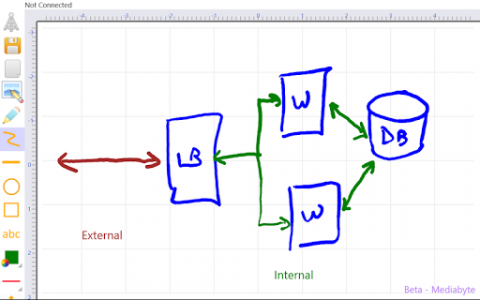 اسکرین شات برنامه Mediabyte Whiteboard 5