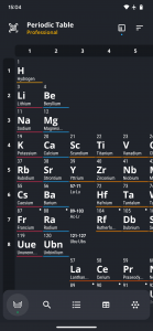 اسکرین شات برنامه Periodic Table 2025: Chemistry 1