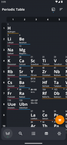 اسکرین شات برنامه Periodic Table 2024: Chemistry 1