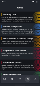 اسکرین شات 7 برنامه Periodic Table 2026: Chemistry