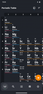 اسکرین شات برنامه Periodic Table 2024: Chemistry 1