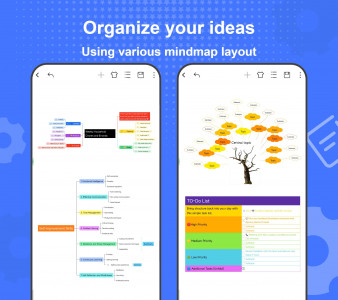 اسکرین شات برنامه Nice Mind Map - Mind mapping 1