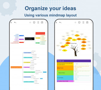 اسکرین شات 1 برنامه Nice Mind Map - Mind mapping
