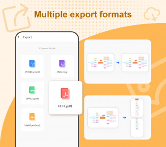 اسکرین شات 8 برنامه Nice Mind Map - Mind mapping