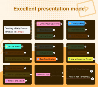 اسکرین شات 7 برنامه Nice Mind Map - Mind mapping