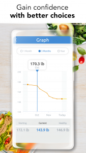 اسکرین شات برنامه Ideal Weight - BMI Calculator  3