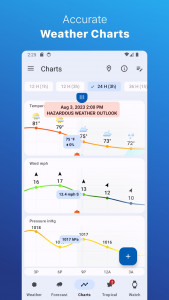 اسکرین شات برنامه Weather for Wear OS 4