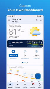 اسکرین شات برنامه Weather for Wear OS 6