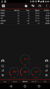 اسکرین شات برنامه 2G 3G 4G LTE Network Monitor 7