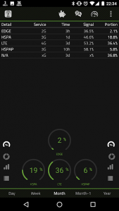 اسکرین شات برنامه 2G 3G 4G LTE Network Monitor 6