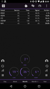 اسکرین شات برنامه 2G 3G 4G LTE Network Monitor 4