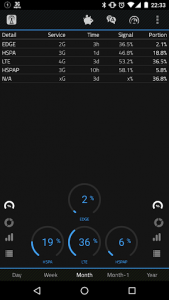 اسکرین شات برنامه 2G 3G 4G LTE Network Monitor 1