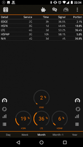 اسکرین شات برنامه 2G 3G 4G LTE Network Monitor 5