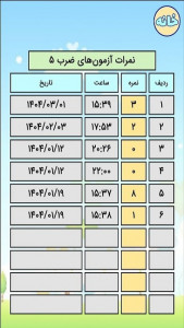 اسکرین شات 11 برنامه آموزش جدول ضرب با شعر (صوتی)