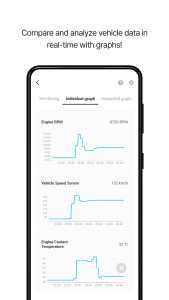 اسکرین شات 4 برنامه Infocar - OBD2 ELM Scanner