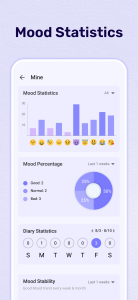 اسکرین شات 7 برنامه My Diary - Daily Diary Journal