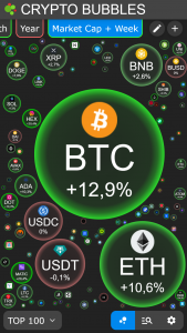 اسکرین شات برنامه Crypto Bubbles 1