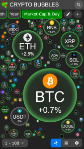 اسکرین شات 1 برنامه Crypto Bubbles