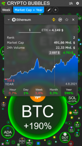 اسکرین شات برنامه Crypto Bubbles 2