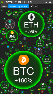 اسکرین شات برنامه Crypto Bubbles 1